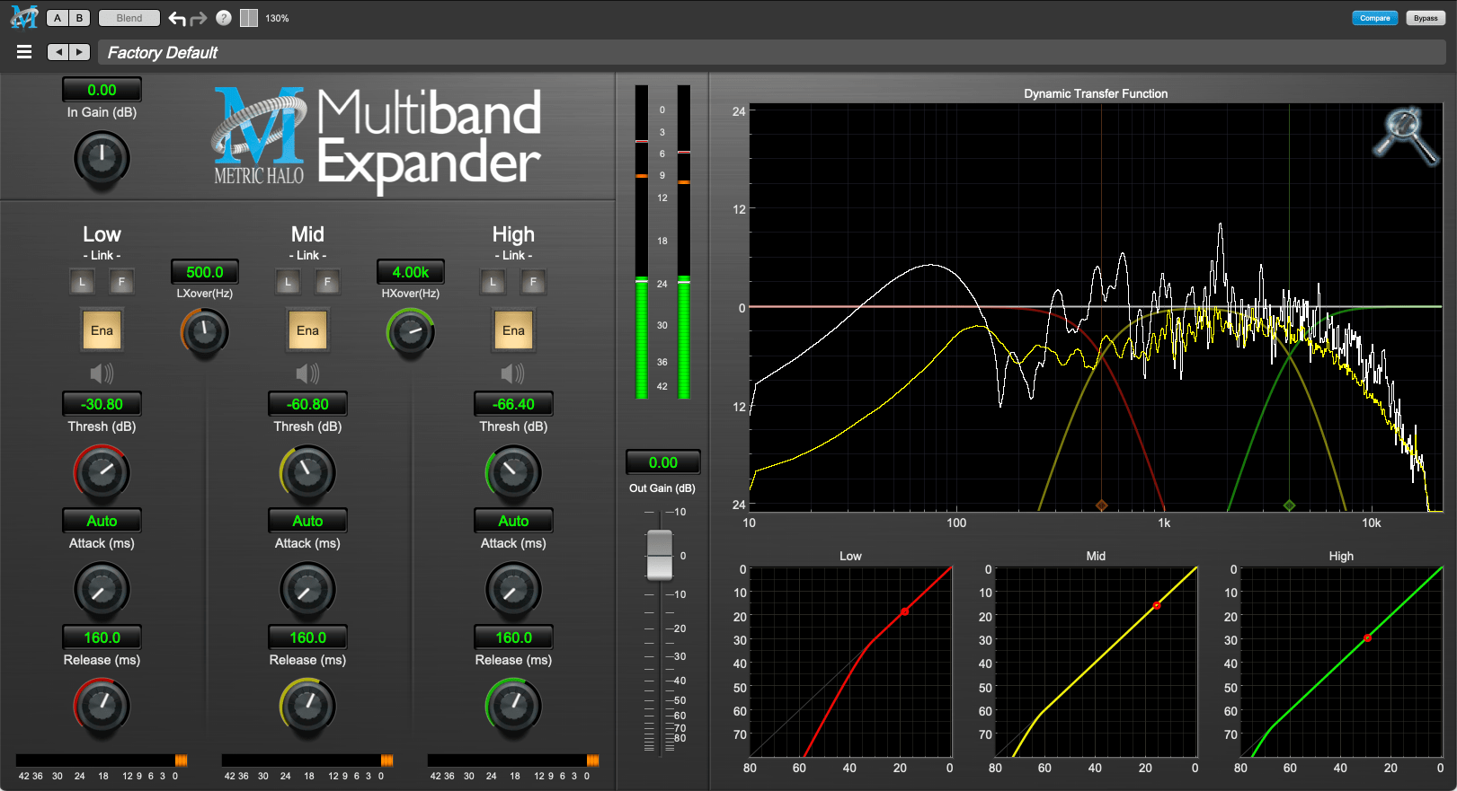 Mh Multibandexpander V4