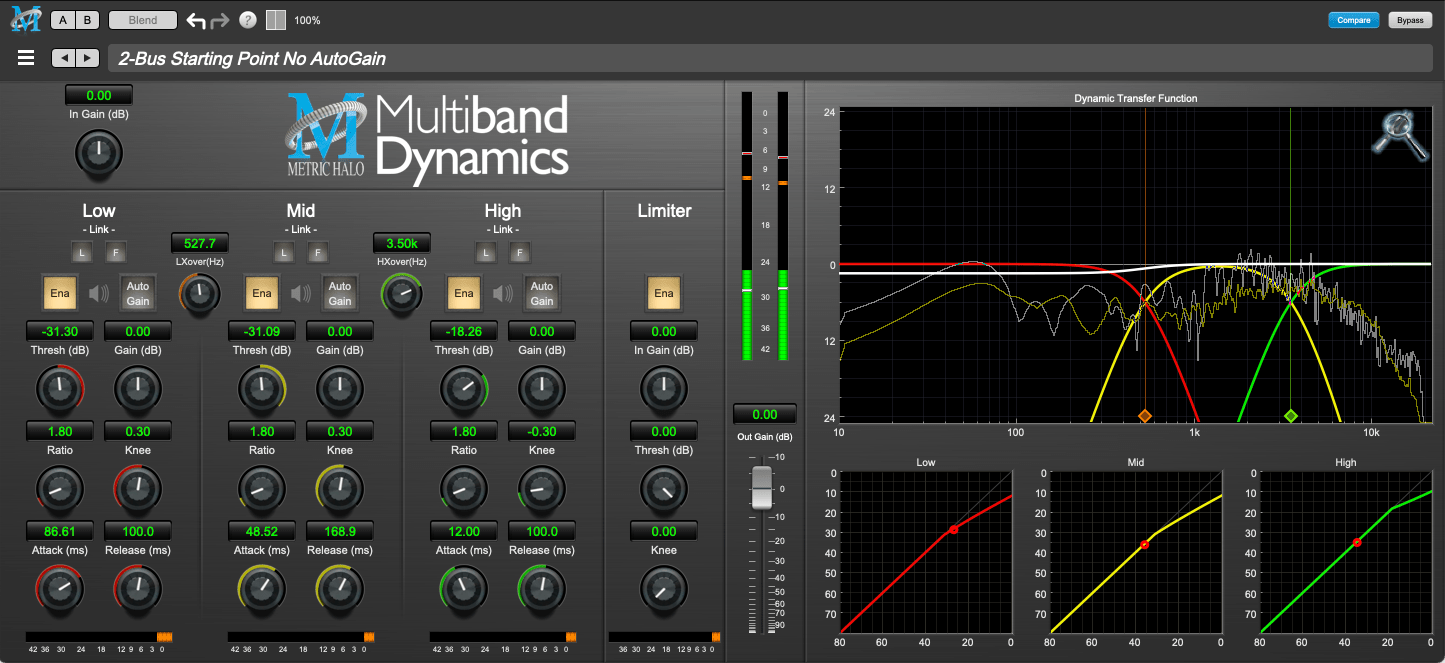 Mh Multibanddynamics V4