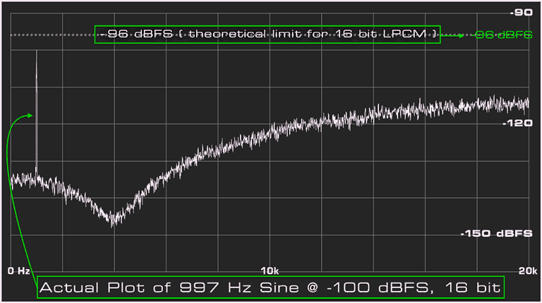 LINpro - Image 3