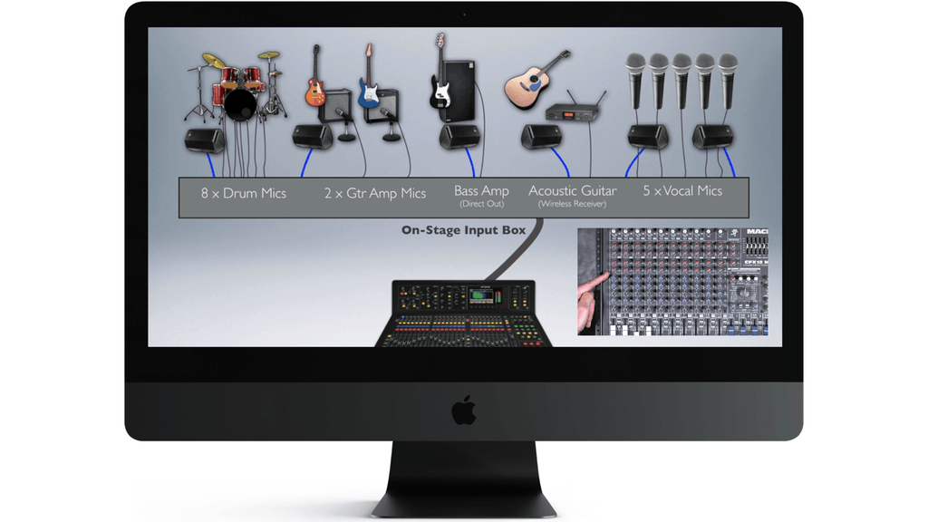 Ultimate Live Sound School Video Training Course - Image 3