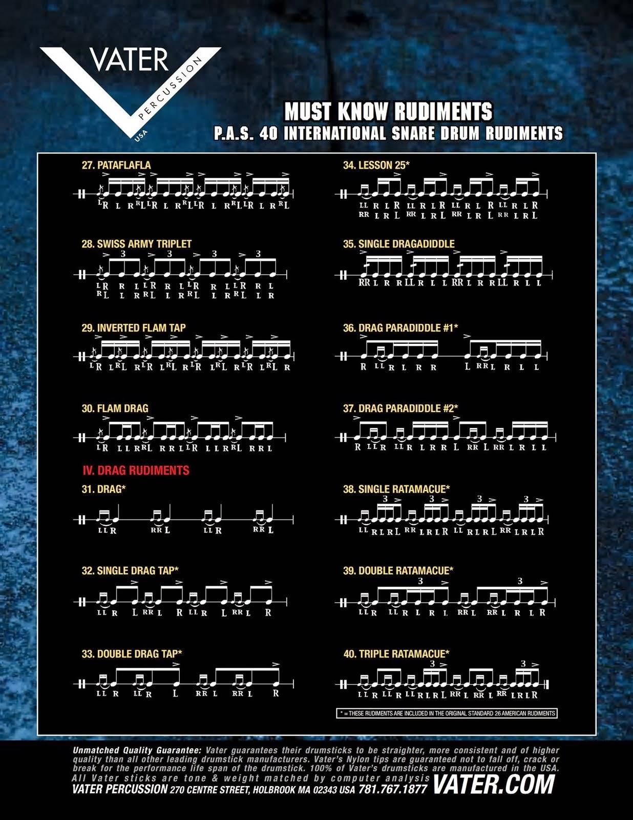 Vatacc Rudiments Poster Vater
