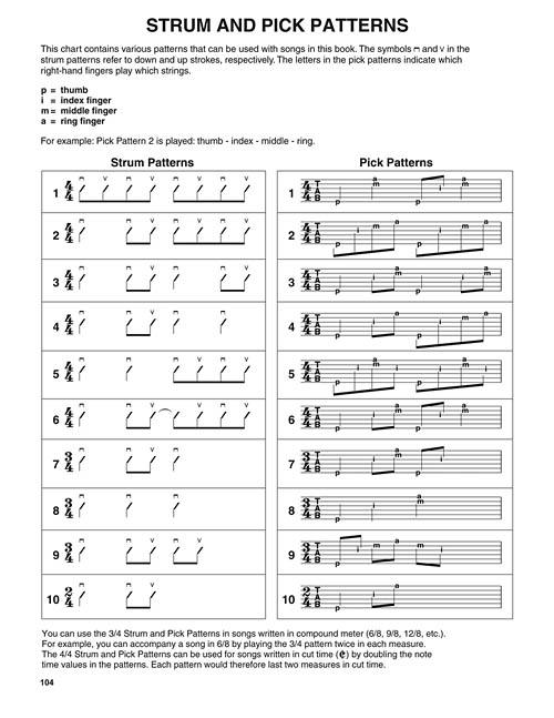 ChordBuddy Guitar Method – Songbook Volume 2 - Image 6