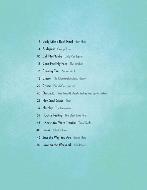 ChordBuddy – Pop Hits Songbook - Image 3