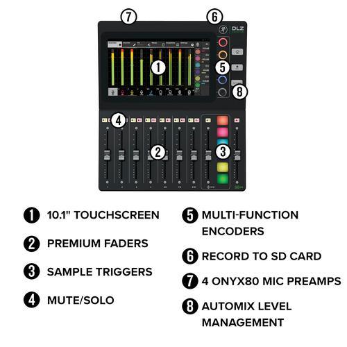 DLZ Creator Advanced Content Creation Studio with Mix Agent Technology - Image 7