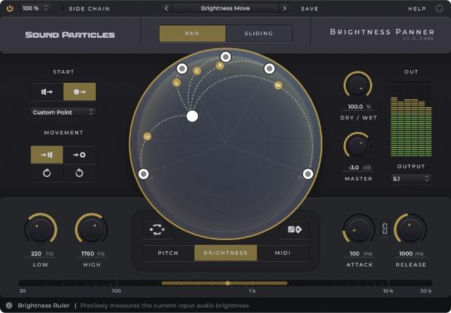 Brightness Panner (perpetual)