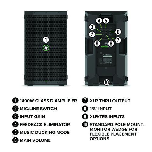 Thump210 10″ 1400W Compact Powered Loudspeaker - Image 7