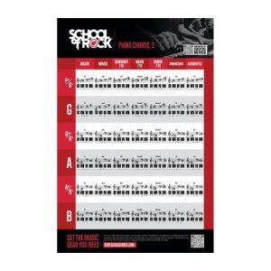 School Of Rock Piano Chords 2 Poster