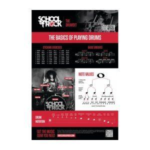 School Of Rock The Drumset Poster