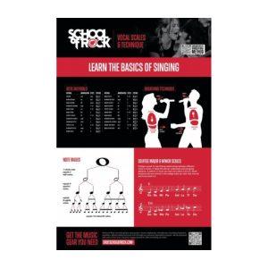School Of Rock Vocal Scales And Technique Poster