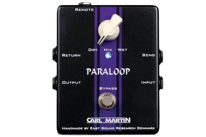 Carl Martin Paraloop