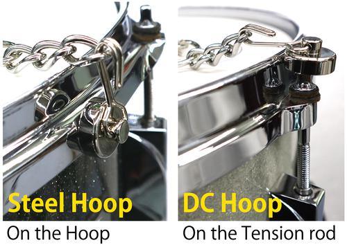 Key Bundle Muffler System - Image 6