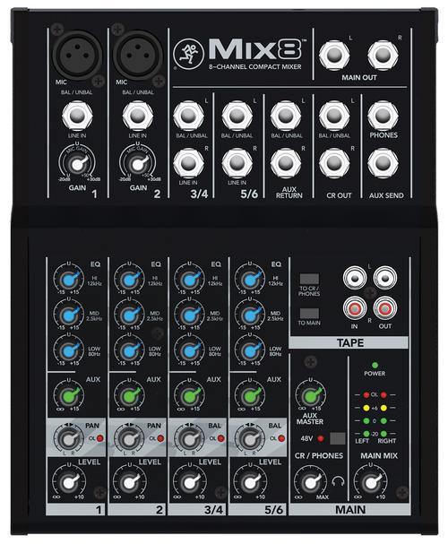 Mix8 - Image 2