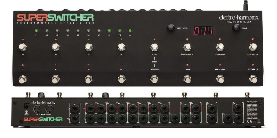 Super Switcher Switching Control Center