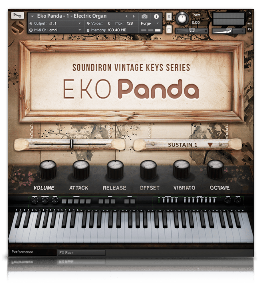 Eko Panda