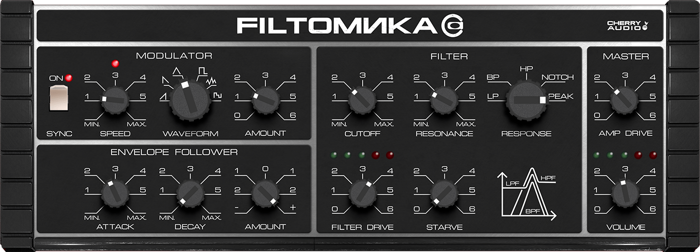 Filtomika - Image 2