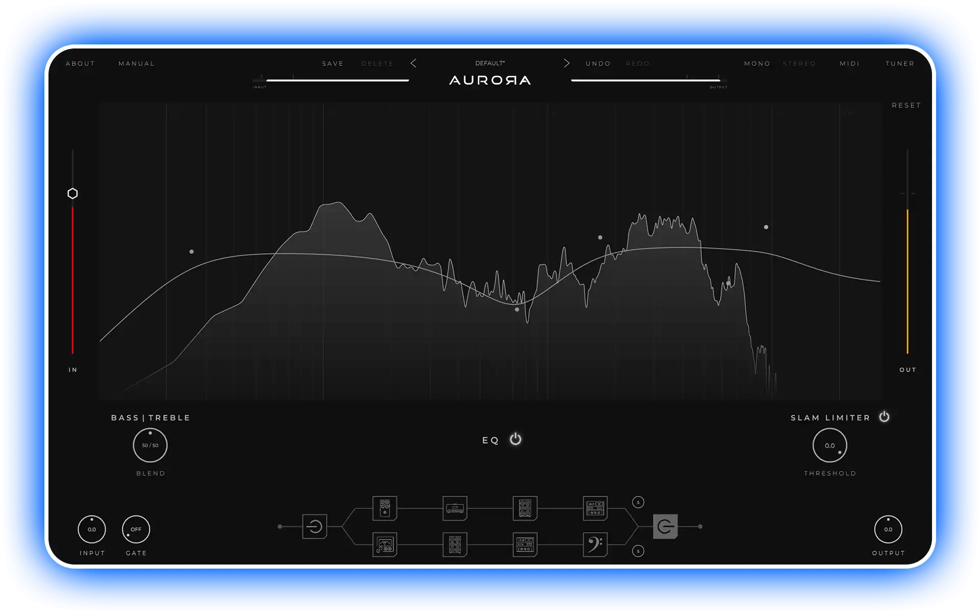 Laney Digbeth Bass Plugin - Image 5